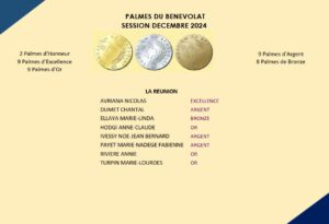 Palmes Décembre 2024 - La Réunion - Fondation du Benevolat