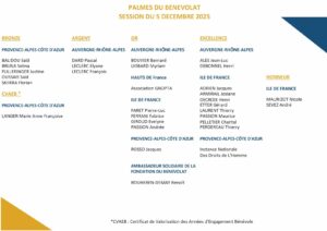 Palmes du Bénévolat session du 5 décembre 2025 - Fondation du Bénévolat