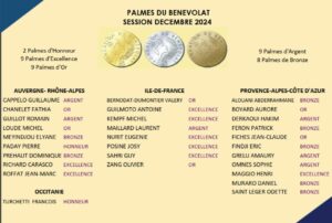 Palmes Décembre 2024 - Fondation du Benevolat
