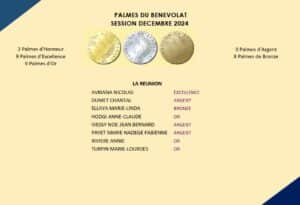 Palmes Décembre 2024 - La Réunion - Fondation du Benevolat