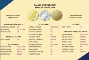 Palmes Juillet 2024 - Fondation du Benevolat